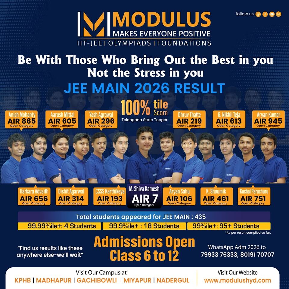 Modulus Jee Main Result
